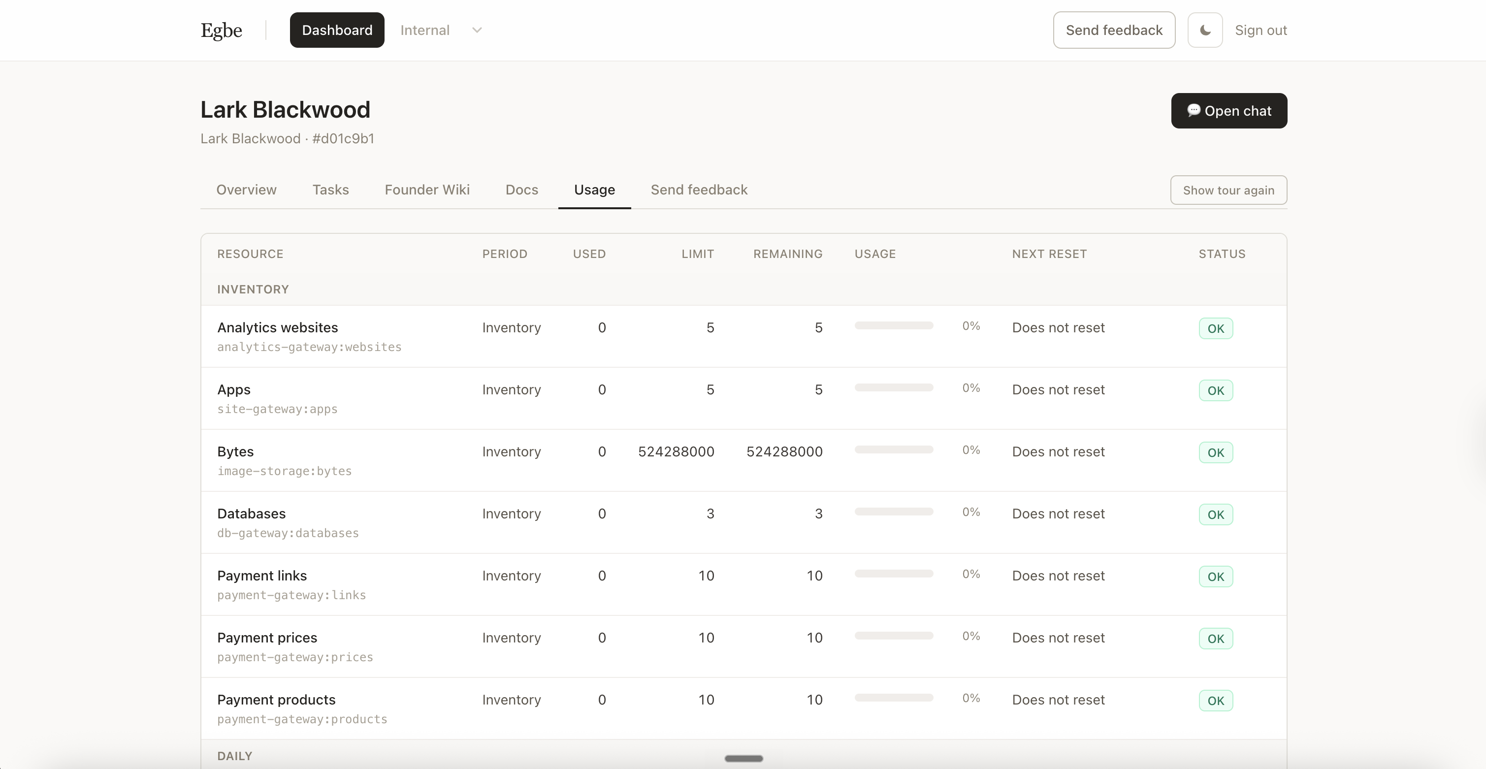 Egbe usage dashboard — metered limits for apps, databases, payments, and storage